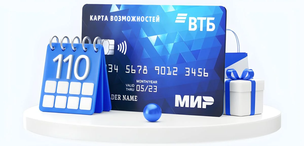 Карта возможностей